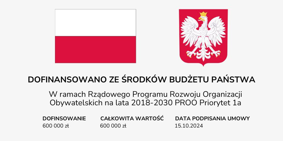 NIW dofinansowanie tablica